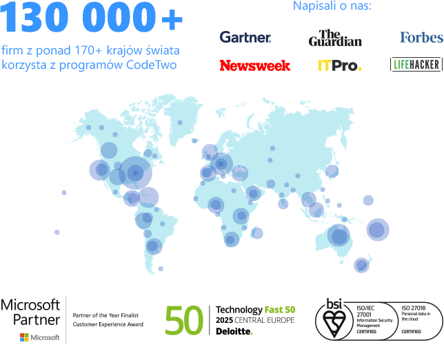 Najważniejsze wyróżnienia i osiągnięcia CodeTwo