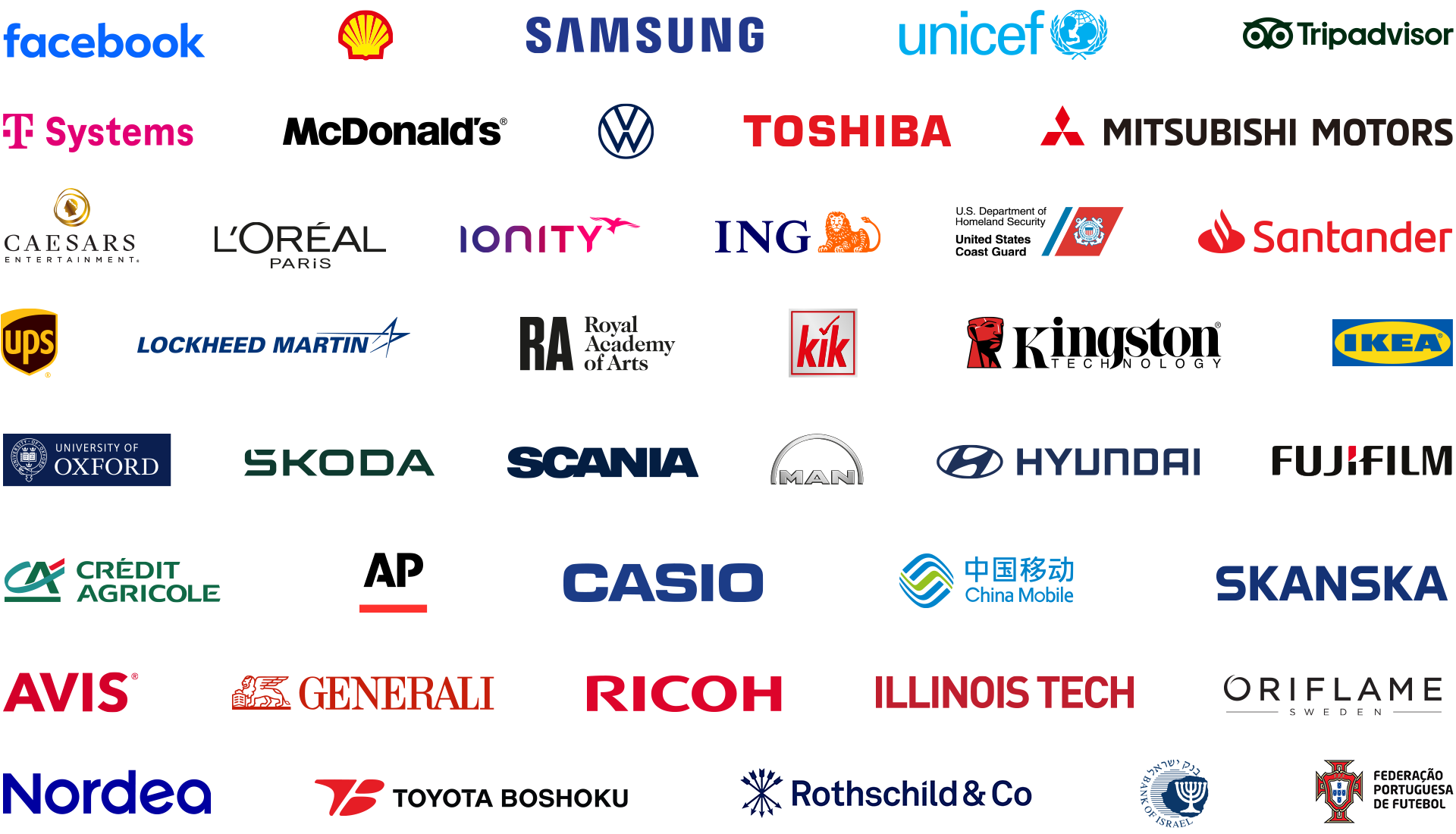 CodeTwo - Nasi klienci